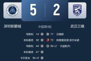 洋枪凶猛！新鹏城5-2三镇，两队外援包揽全部7粒进球