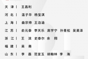 中国男排集训名单：俞元泰、王鹤斌、曲宗帅领衔，江川无缘